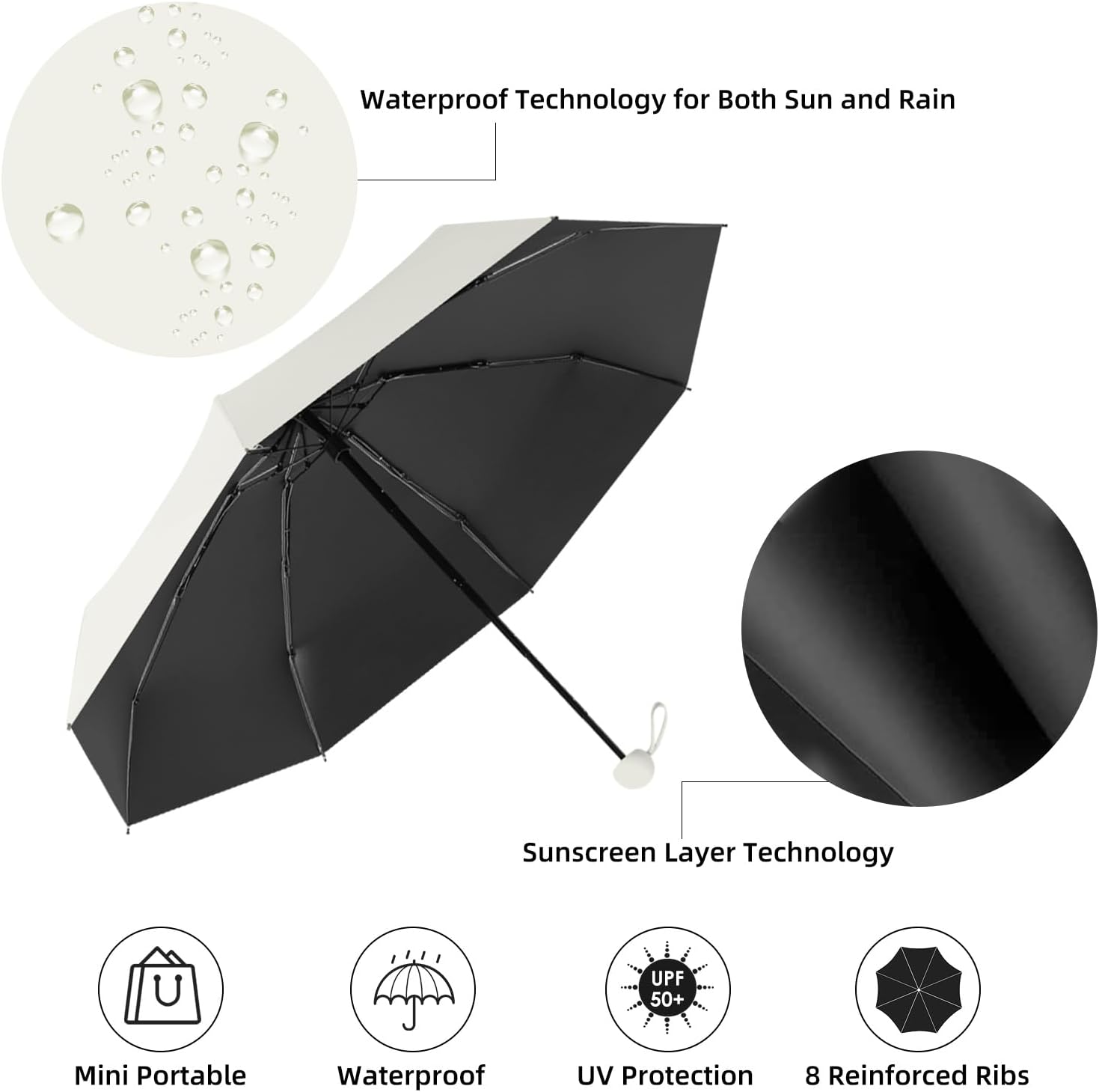 Mini Folding Umbrella, Small Pocket Compact Umbrella for Purse Wallet, UV Sun Rain Travel Umbrellas for Backpack, Portable Folding Umbrellas for Women - Image 5