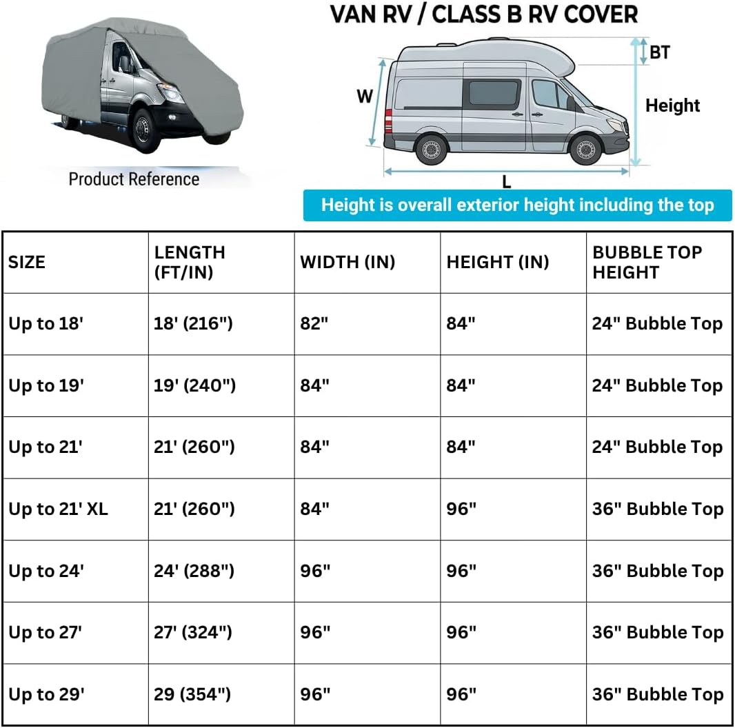 SavvyCraft Class B RV Cover Waterproof Conversion Van Fits 21ft L x 96in H