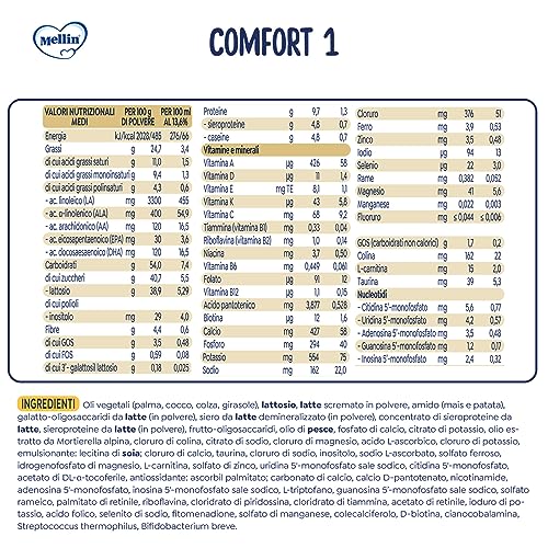 Mellin Comfort 1 Latte 800G - 5
