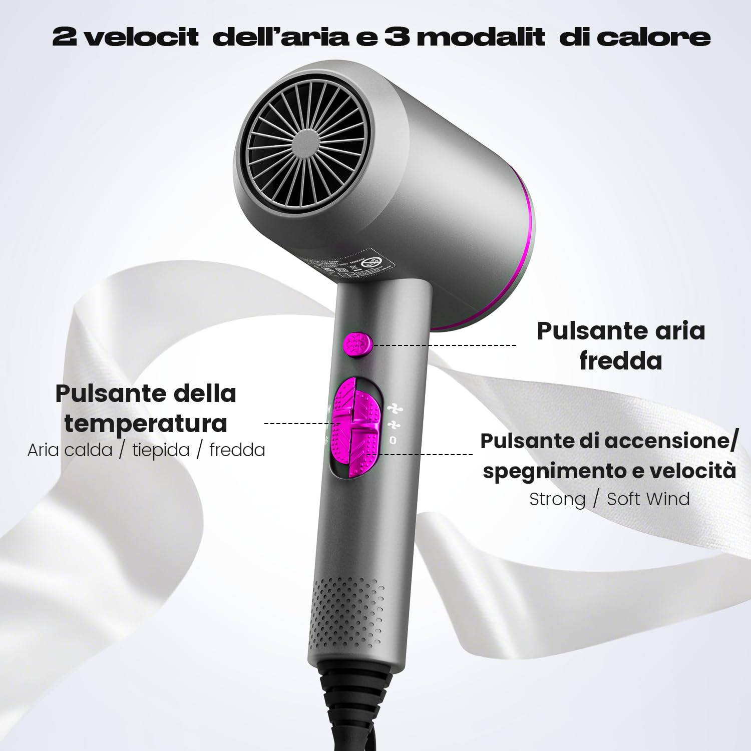 Asciugacapelli con Ioni, Phon Capelli con Motore AC, 3 Livelli di Calore Phone Capelli, Aria Fredda, Diffusore per Styling Perfetto, modello unisex