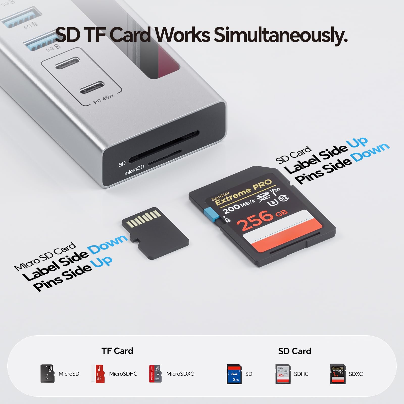 Hub USB-C alimenté 11-en-1 avec 2 Ports de Charge USB-C PD 24/45 W | PULWTOP USB HUB avec SD/TF, 2 * USBC 10 Gbps, 4 * USBA 5/10 Gbps et 2 * 24/45W Type-C PD Ports (Adaptateur DC 72W Inclus)