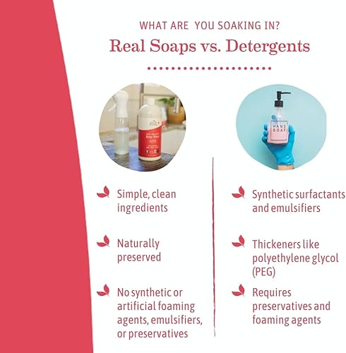 Miniatura 6 de Earth Mama Simply Non-Scents - Jabón de manos espumoso para bebés, orgánico multiusos sin fragancia para pieles sensibles, jabón de castilla con