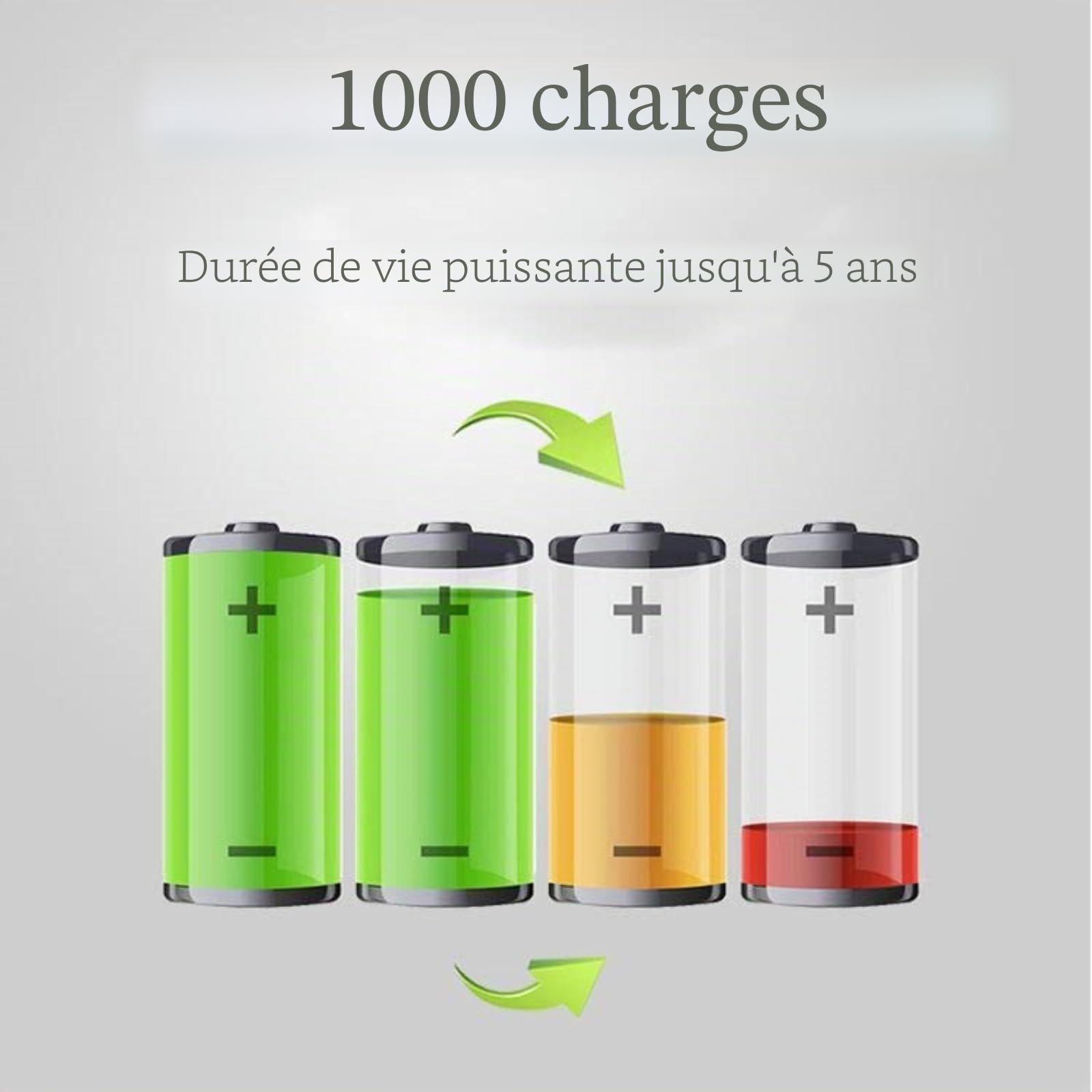 Batteries pour Vélo 36V 15.6AH Batterie Velo Électrique au Lithium-ION Batterie avec Chargeur BMS, pour E-Bike 250W 500W Moteur