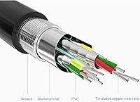 Vista 12 de Cable adaptador USB 3.0 a VGA de 6.5 pies, convertidor de video Full HD 1080P - Tarjeta gráfica externa para monitor/proyector. (6.5 pies)