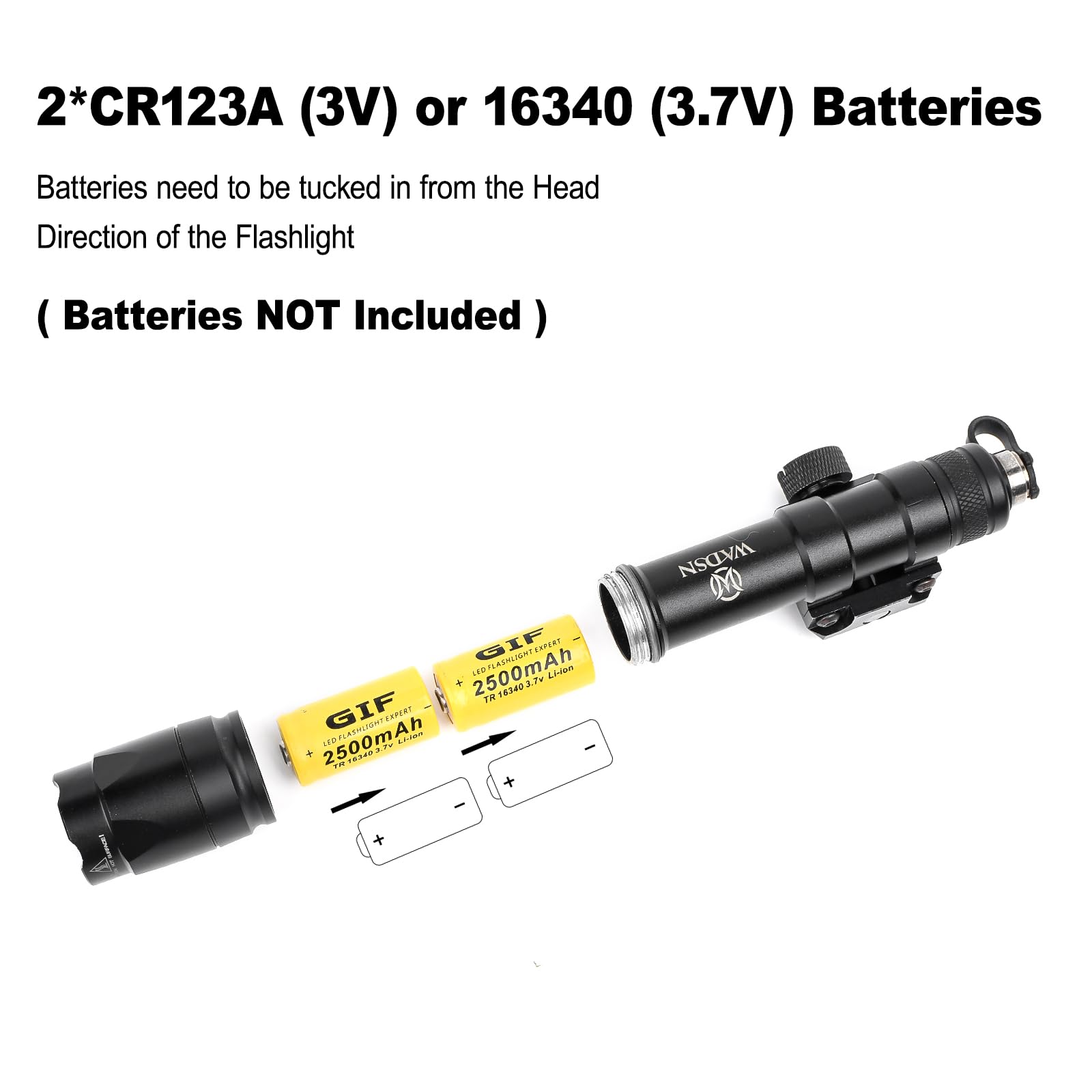 GLECTICAL M600C Tactical Flashlight Black - Image 4