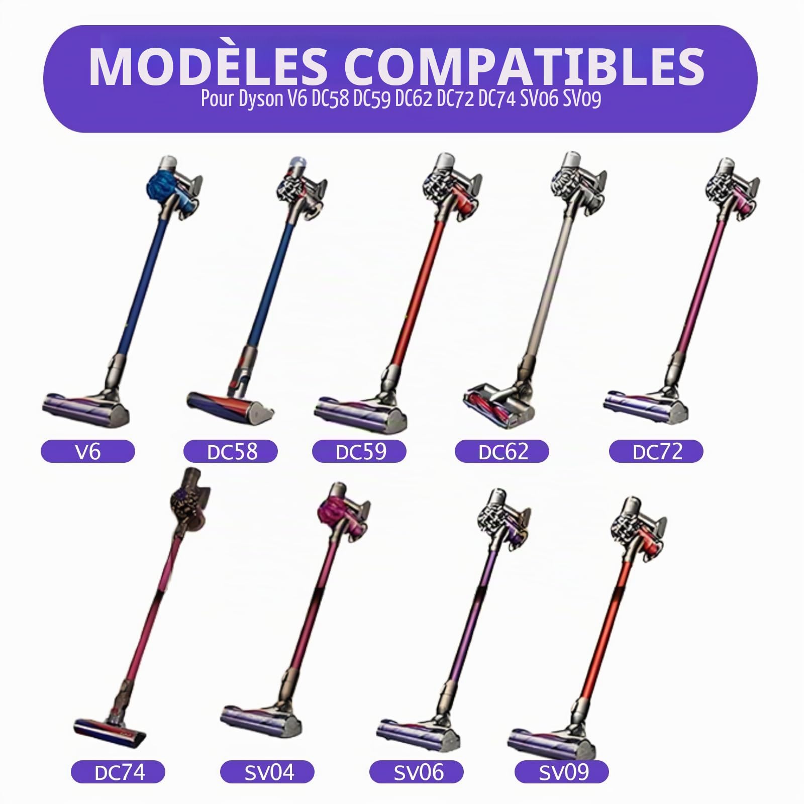 Tête de Brosse pour Dyson V6 DC58 DC59 DC62 DC72 D74 SV04 SV06 SV09, Brosse électrique pour Dyson V6 DC58 DC59 DC62 DC72 DC74, entraînement Direct pour Dyson V6, pour Sols Durs et Moquettes