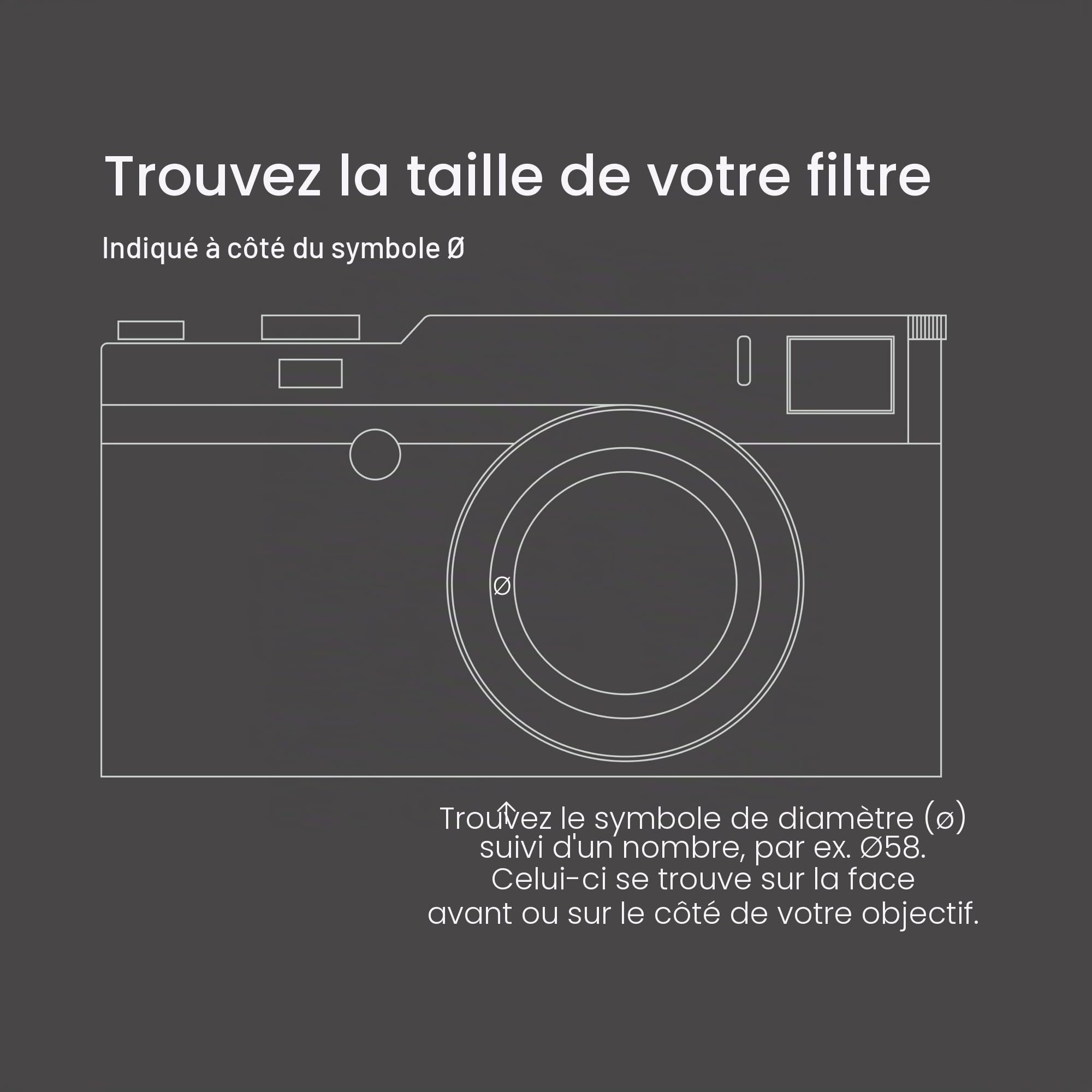 Urth - Cache métallique pour Filtre d'objectif magnétique 82 mm