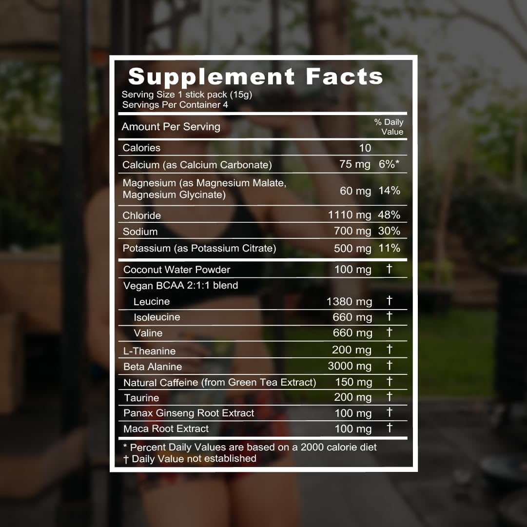 REDMOND Re-Lyte Pre-Workout Drink Mix, Sampler Pack, 4 Sticks - Image 2