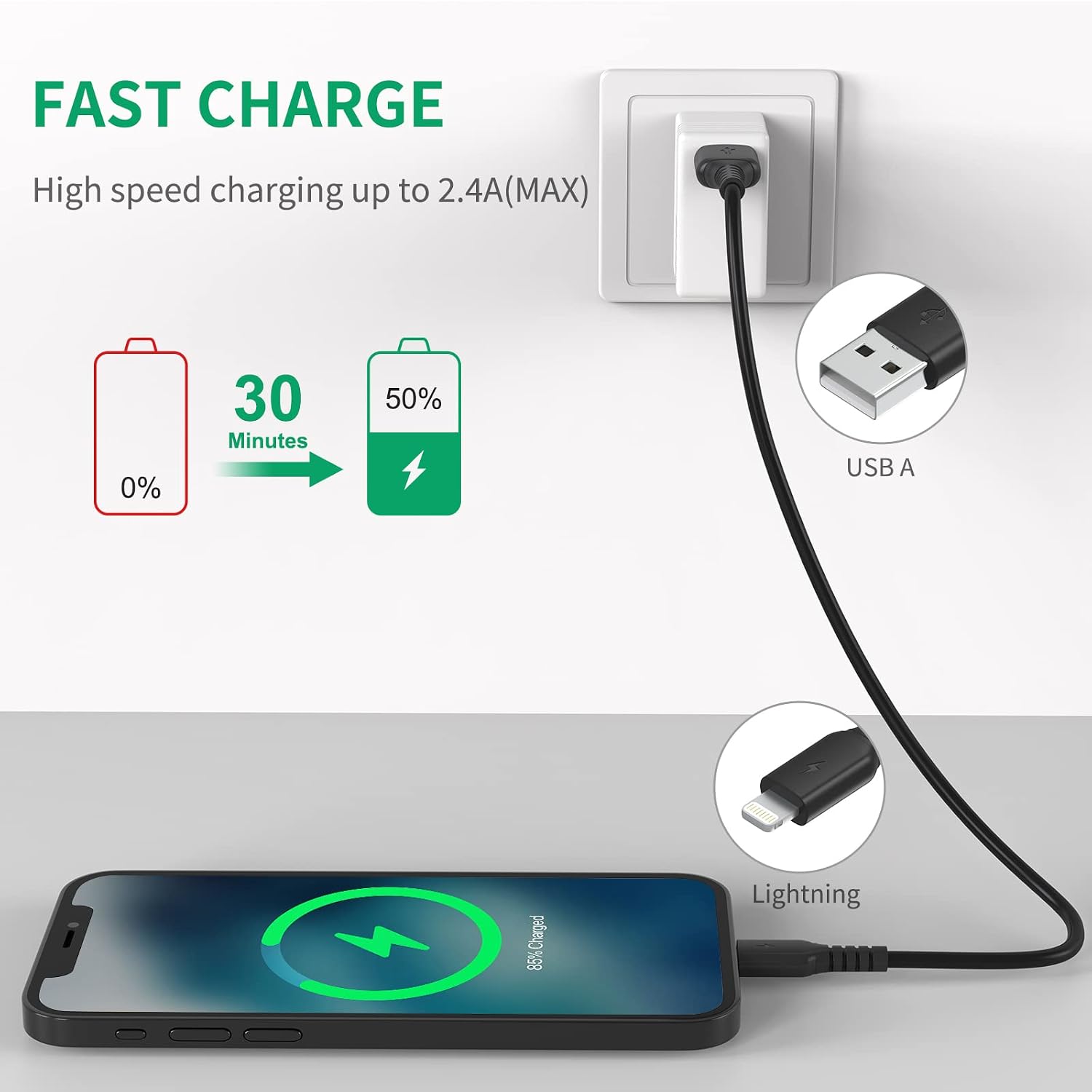 Short iPhone Charger Cord 1ft, 5 Pack USB A to Lightning Data Cable MFi Certified iPhone Charging Cable Fast Charging for Apple iPhone 13/12/11 Pro Max/XR/XS/X/SE/8/7/6/5 Plus, iPad Air/Mini