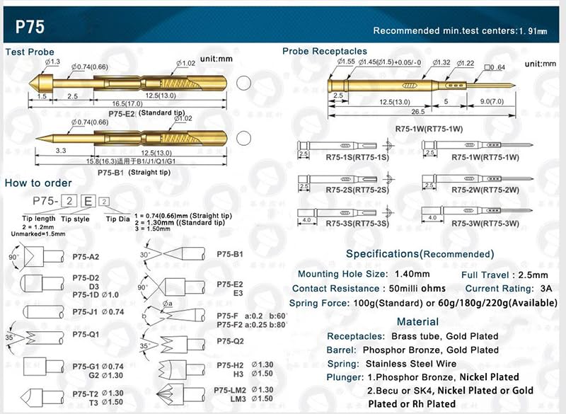 100 szt./opakowanie P75-A2 sonda testowa w kształcie kubka średnica zewnętrzna 1,02 mm długość igły 16,5 mm PCB dedykowana naparstek