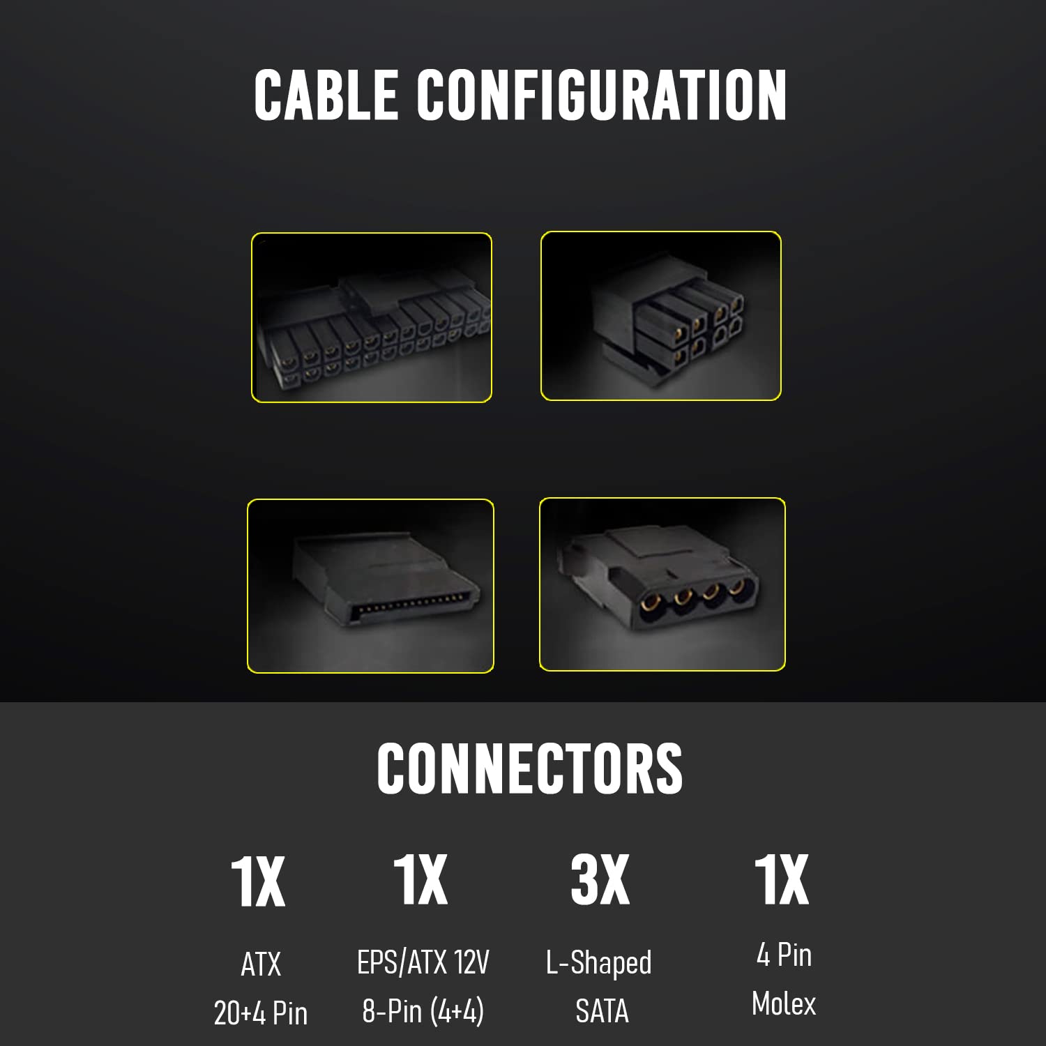 GameMax GT300 Bronze 85 Plus - Fuente de alimentación SATA, Color Negro
