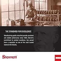 Vista 8 de Starrett 436.1 - Micrómetro exterior, tope trinquete, tuerca de bloqueo, caras de carburo, pulgadas, Negro, 1