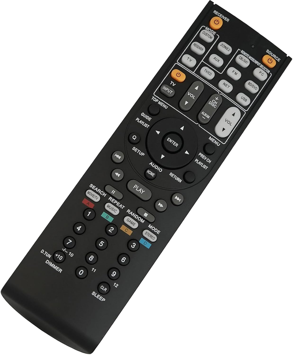 Top-down view of the replacement remote control, showing all buttons and their labels.