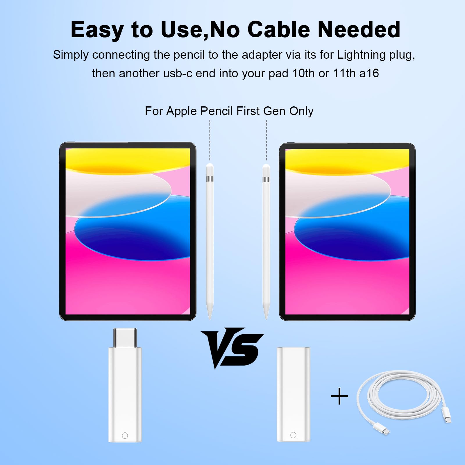 Amazon.co.jp: AHFYCIH USB C to Pencil 第1アダプター iPad A16 第11