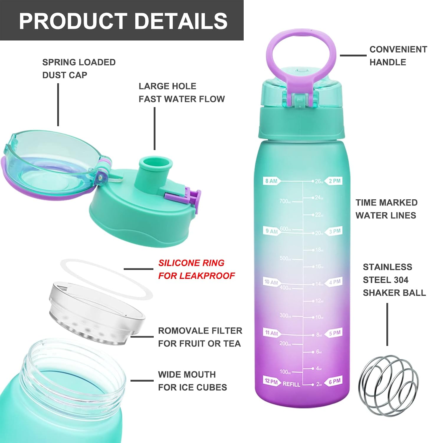 30oz Leakproof BPA Free Drinking Water Bottle with Time Marker & Shaker Ball to Ensure You Drink Enough Water Throughout The Day for Fitness Indoor and Outdoor Enthusiasts (Pack of 1)