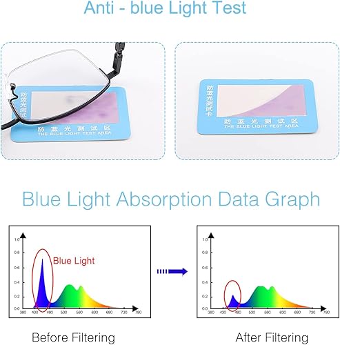 Miniatura 7 de YIMI Gafas de lectura fotocromáticas progresivas multifocal, bisagra de resorte, lectores de sol, lentes antideslumbrantes para hombres y mujeres