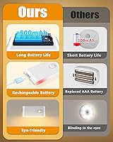 Vista 2 de WILLED Rechargeable Night Light, Warm White Stair Lights Indoor, Wireless Motion Sensor Night Light, Stick On Lights for Stairs, Hallway, Stairway