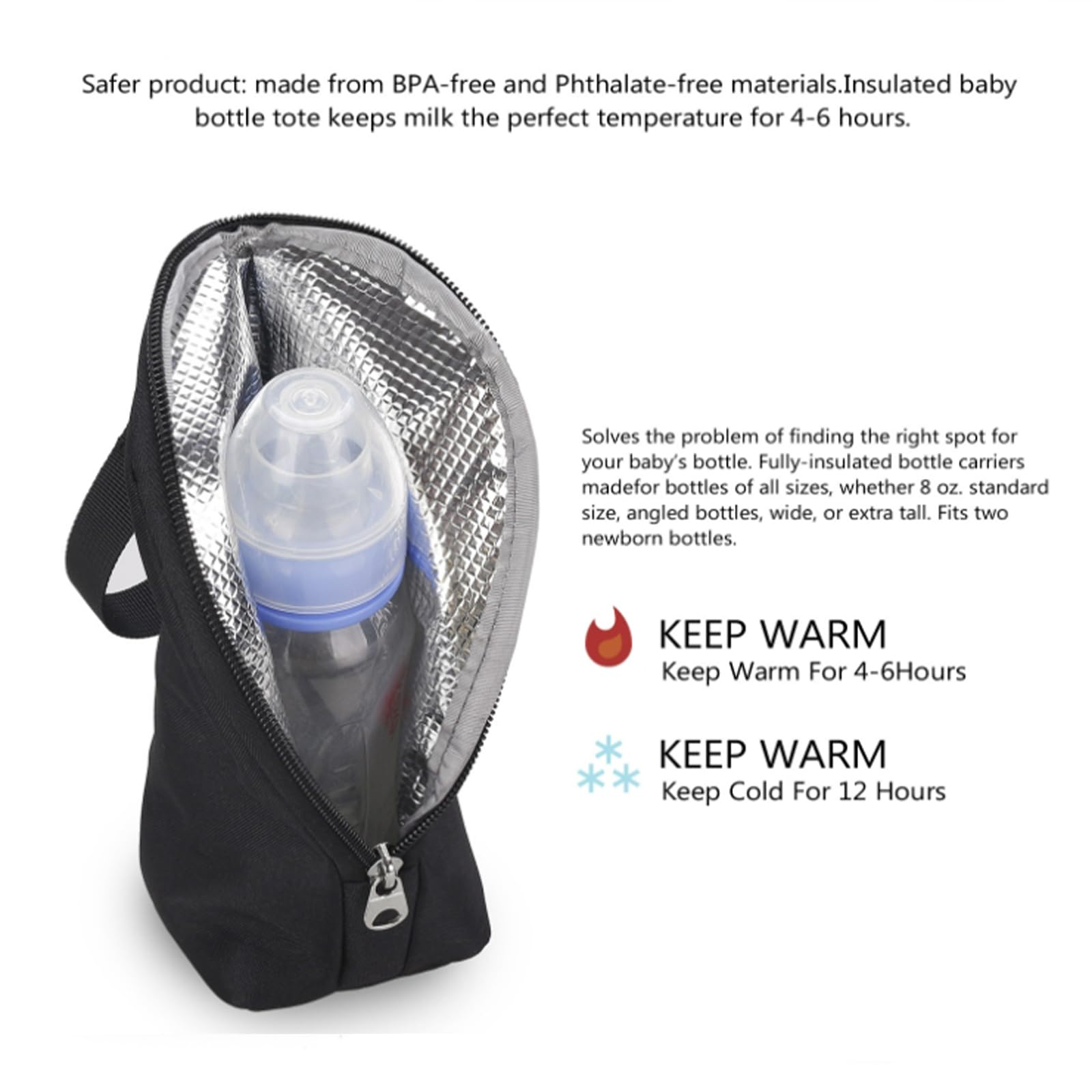 ULVBABI 2pcs Insulated Baby Bottle Bags, Portable Breastmilk Storage Tote Thermal Feeding Pouch Holder Travel Carrier - Image 4