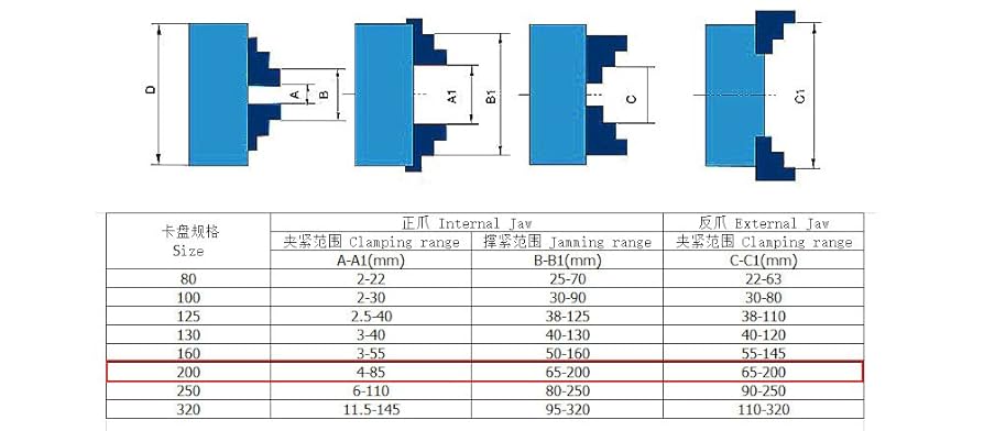 GOWE CNC Lathe Chuck 3 Jaw Self-Centering 8