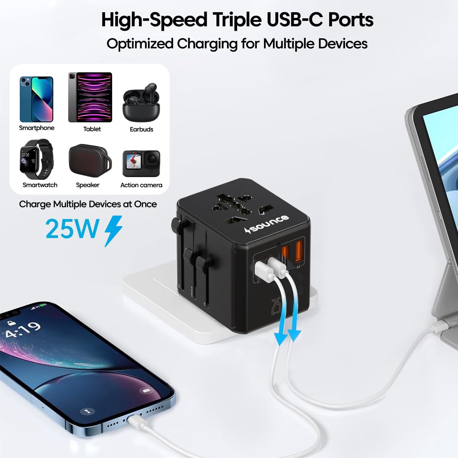 Sounce OmniCharge 25W Universal Travel Adapter, 4-in-1 International Multi Plug Charger for 150+ Countries, 2 USB-C & 1 USB-A Ports, Fast Charging, US/UK/EU/AU Compatible (Black) 1