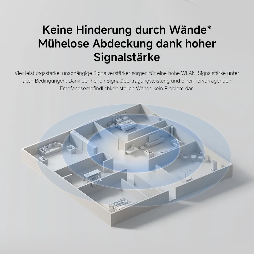 WLAN-Router WiFi7 BE3600 – 2.5G-Port, Mesh-System, WiFi7-Technologie für zukünftige Verbindungen