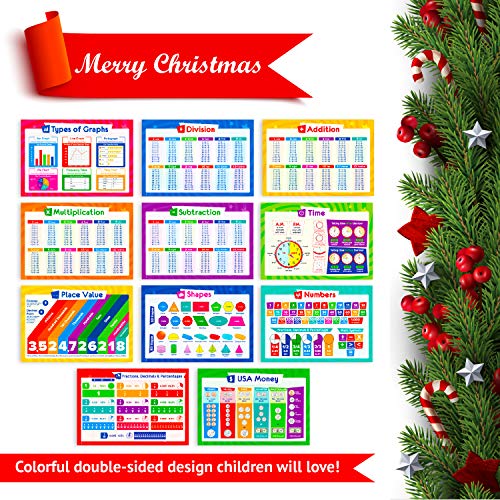 11 Educational Math Posters - Multiplication Chart Table, Place Value Chart, Money, Shapes Poster, Fractions, Division, Addition, Subtraction, Numbers, Classroom Decorations, 13x19