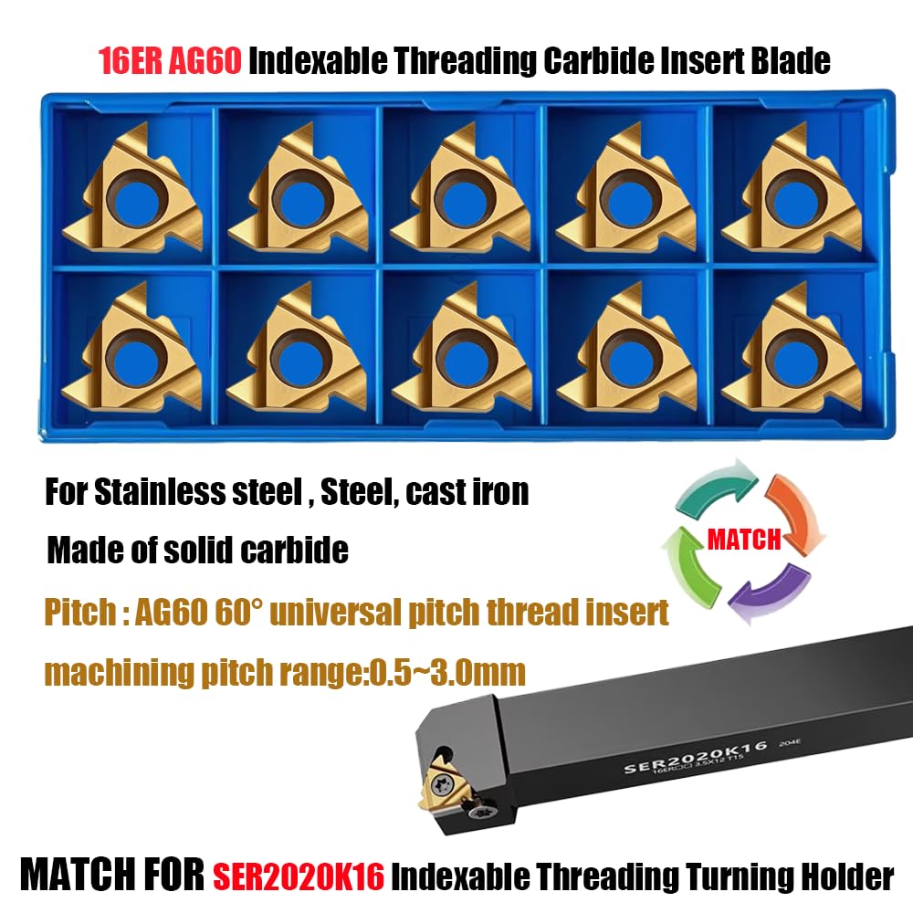 AG60 Threading Inserts - Carbide Cutting Tools -3