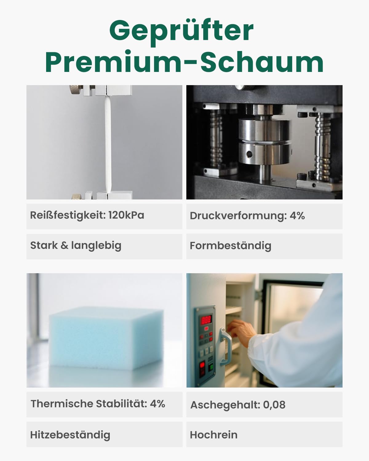 Topper 180x200cm H3/H4 Gel, Matratzen Topper 180x200 Schlafsofa Bett Gelschaum, Matratzentopper 180x200 Boxspringbett Gel Bezug Kaltschaum 7CM Höhe