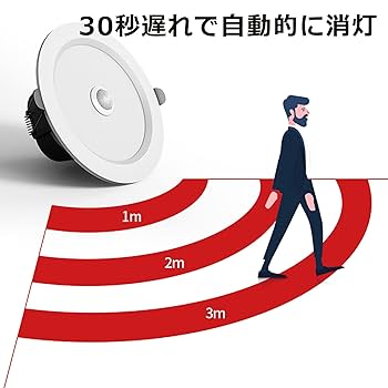 Amazon.co.jp : Venus ダウンライト LEDダウンライト 人感