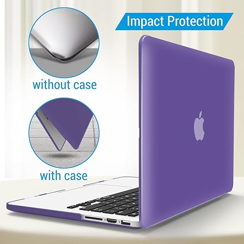 Miniatura 138 de iBenzer – 2 en 1 carcasa de plástico duro y cubierta de teclado para MacBook Pro Retina de 13"/15", Negro