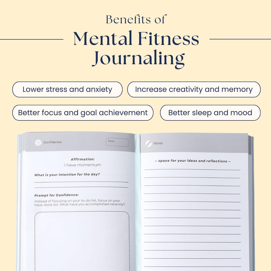 Liberate Mental Fitness Journal – Guided Gratitude Journal for Self-Care & Reflection with Prompts - Undated 6-Month Daily Journal – As Seen on Shark Tank