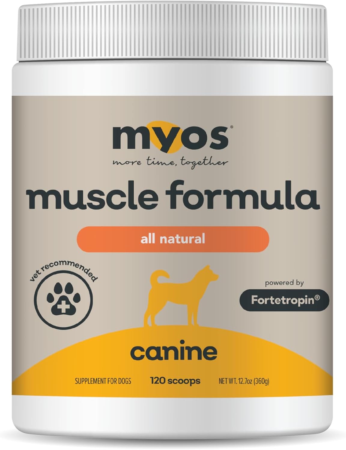 MYOS Canine Muscle Formula – All-Natural Muscle Building Supplement – Helps Reduce Muscle Loss in Dogs Due to Normal Aging and Improves Recovery from Injury or Surgery