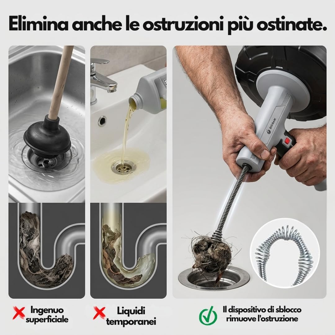Sonda Sturatubi Professionale 10 m – Molla Sturatubi con Cavo in Acciaio Flessibile per Lavandino, Doccia e WC | Sturalavandino Manuale per Scarichi Domestici con Guanti, Spazzola, Panno e Manuale.