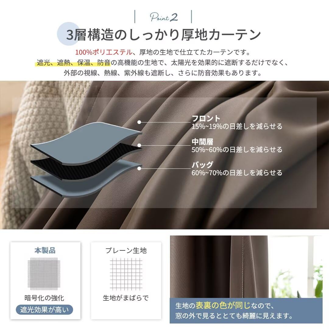 Amazon｜YKFN 遮光カーテン 120cm丈 幅200cm 1枚 小窓 カーテン 遮光