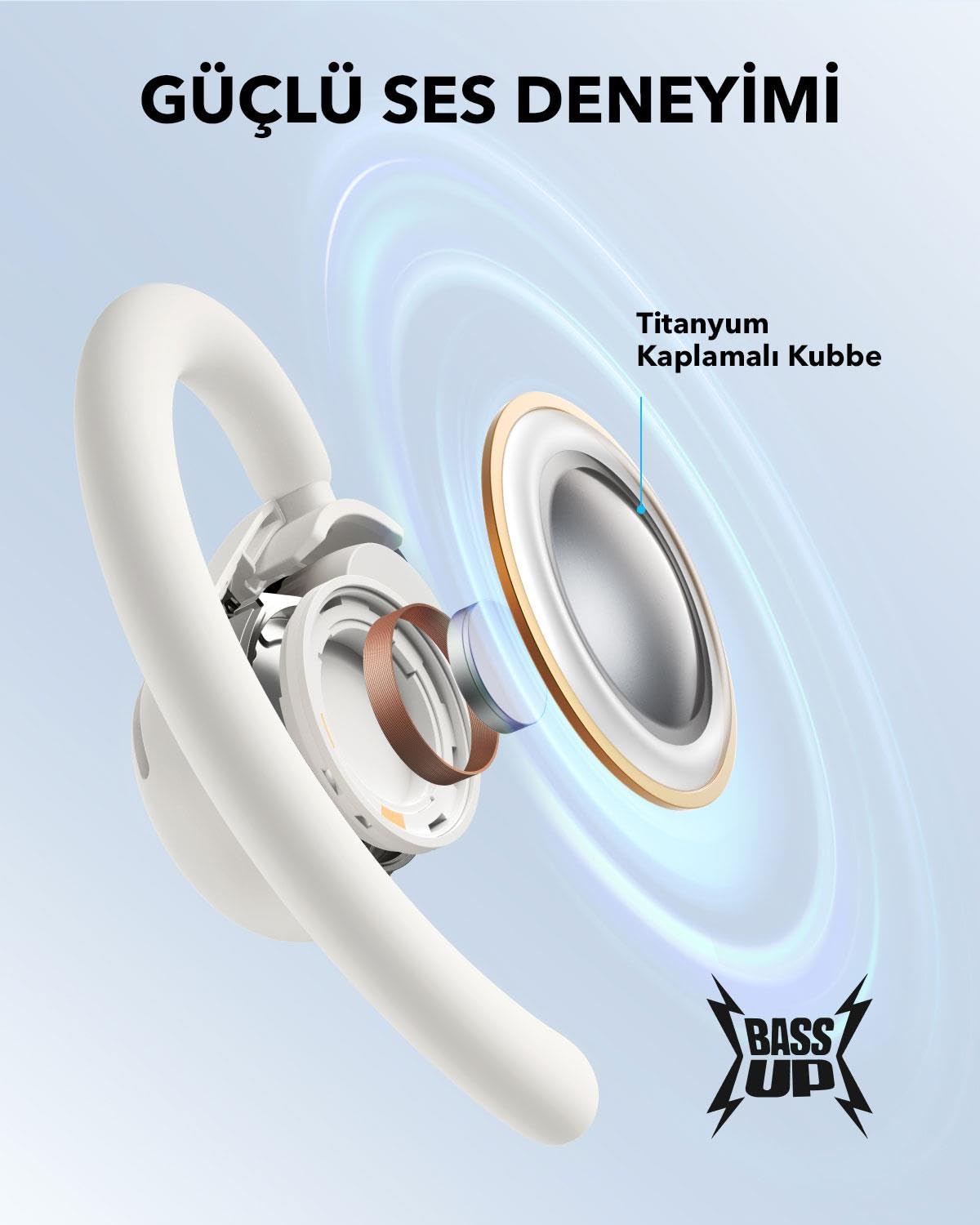 Headphones with Microphone A3876G21 - Weiss - Top-Anschluss und Funktionen - Dettaglio