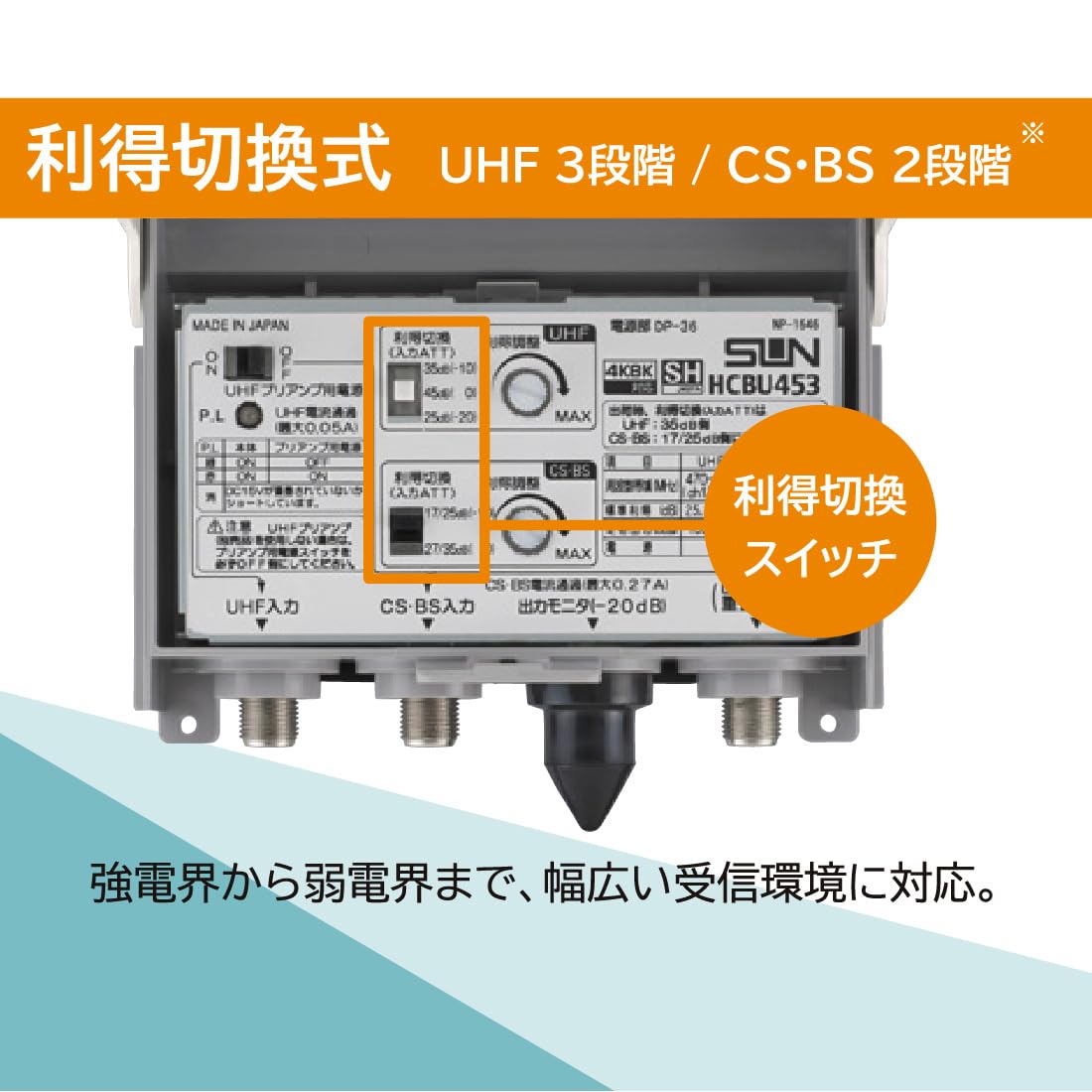 ☆未使用品☆CS・BS・UHFブースタ HCBU453 サン電子