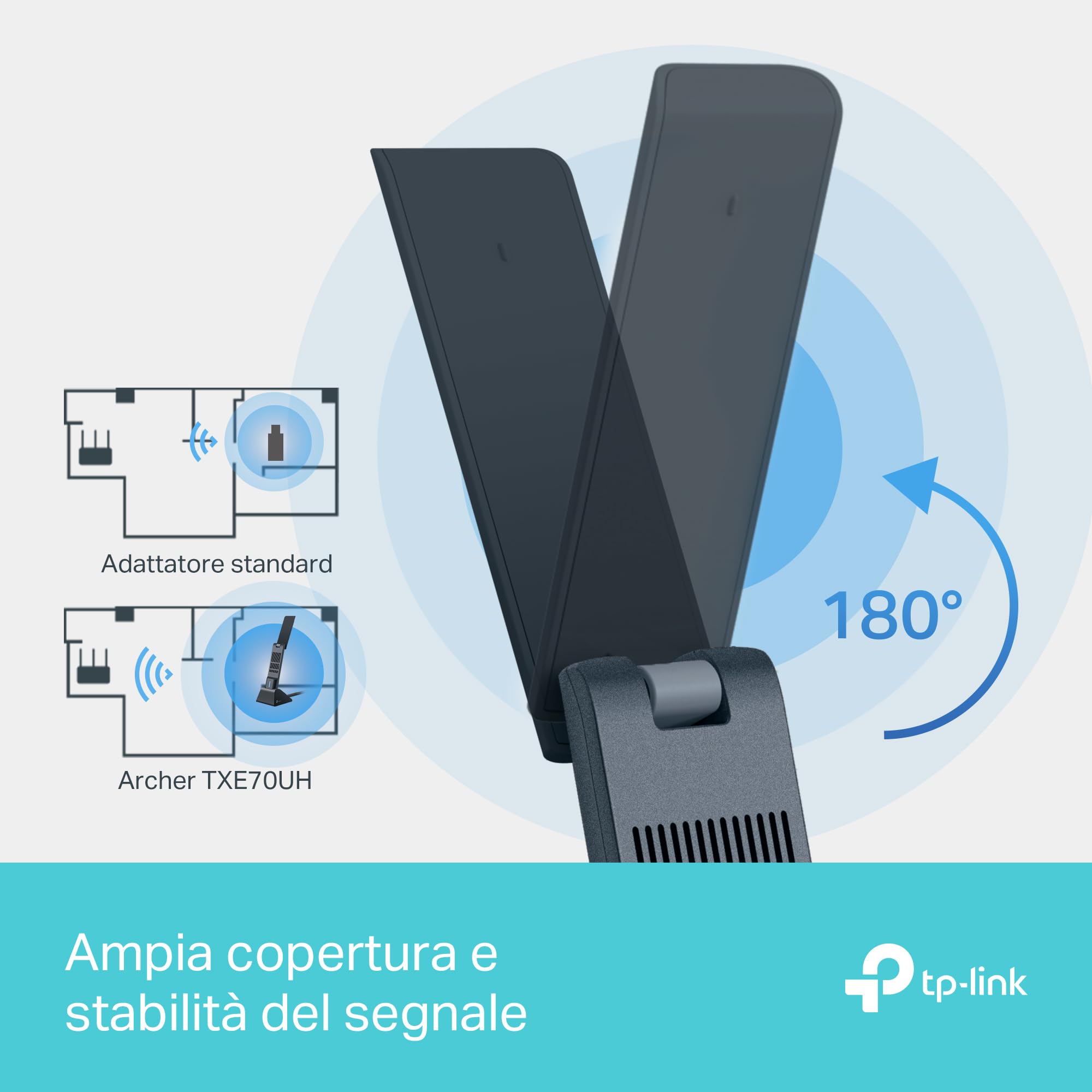 TP-Link Archer TXE70UH Chiavetta Wi-Fi 6E 5400Mbps, WiFi USB 3.0, Antenne Alto Guadagno, WPA3, OFDMA, MU-MIMO, Beamforming, per PC Fisso, Windows 11/10