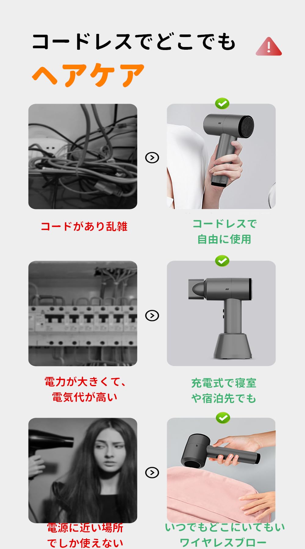 Amazon | BW-227 コードレス ドライヤー ワイヤレスドライヤー 充電式
