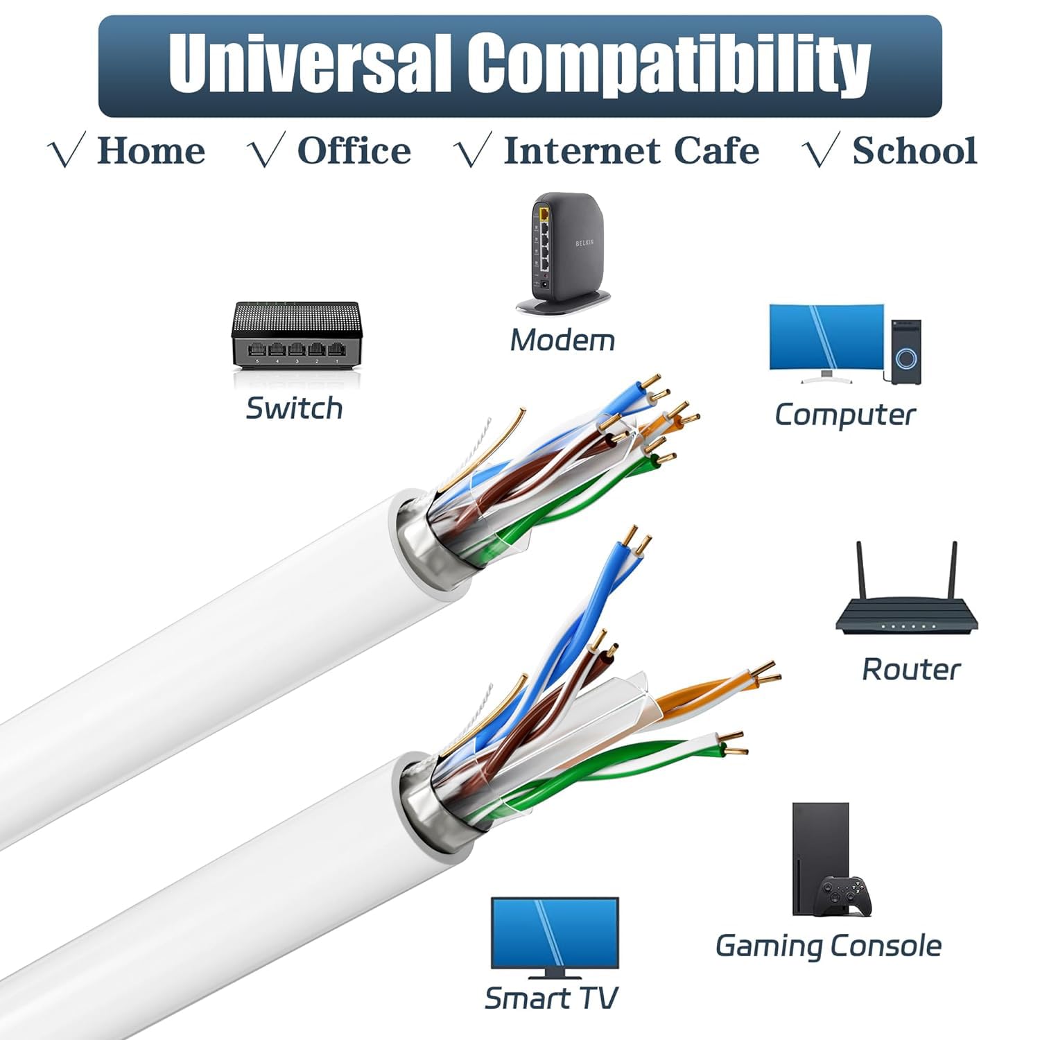 ikbc Cat 6 FTP LAN Kabel 100m Weiß, Outdoor Netzwerk Verlegekabel Rolle | Gigabit Geschwindigkeit, FTP abgeschirmt, Wetterfest für Outdoor, Stabile 23AWG Adern, Inklusive 20 RJ45 Stecker