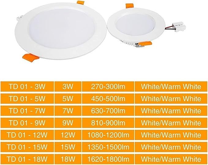 HSHHJSH LED verzonken plafondverlichting, ronde led spot licht 3W 5W 7W 9W 12W 15W 18W 20W 220 V LED COB aluminium waterdichte verzonken downlight (Body Color : Cold, Emitting Color : TD01 3W) photo 2