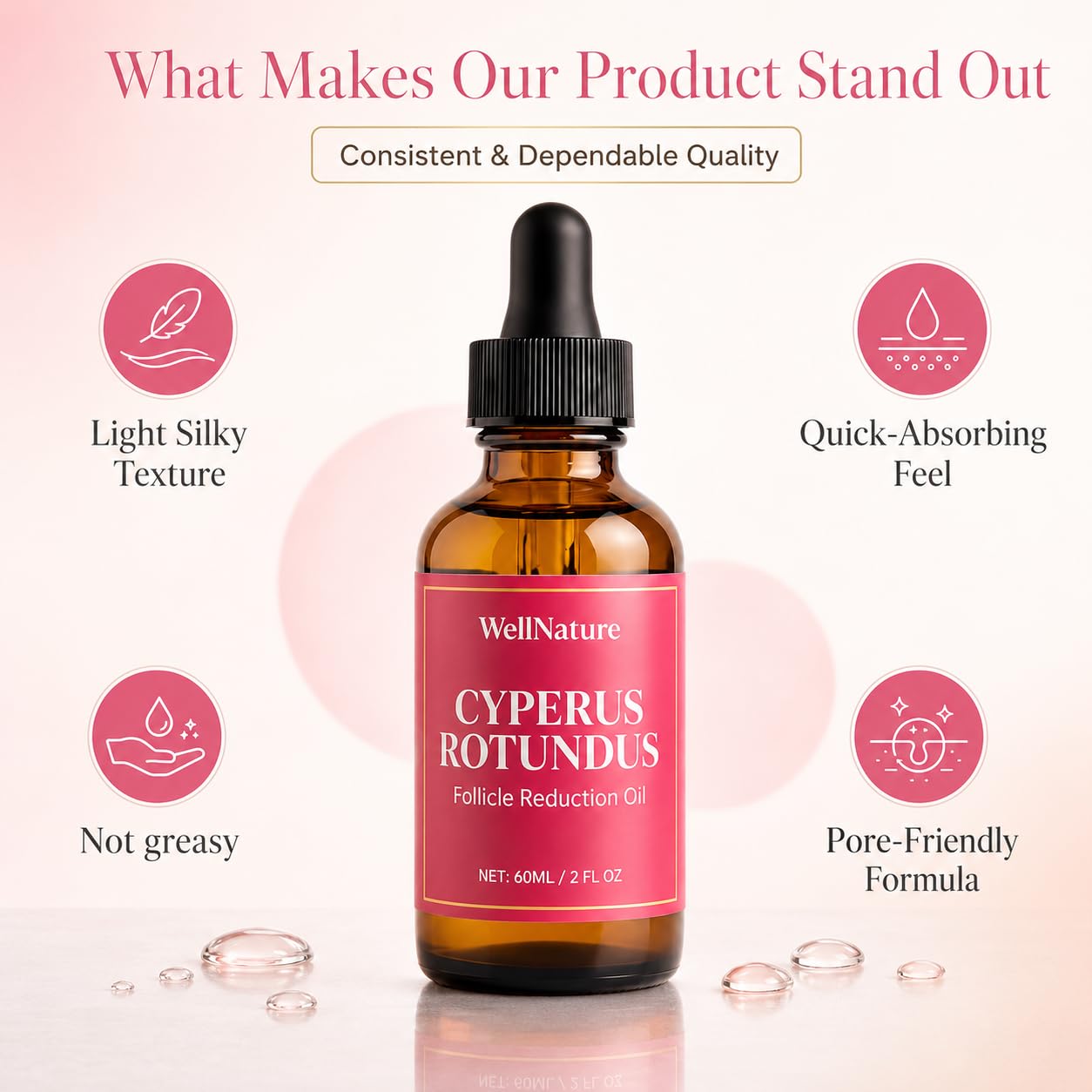 WellNature Cyperus Rotundus Root Elixir Body Oil | Post Hair Removal Care, Moisturizing & Softening, Smooth-Looking Skin, All Skin Types