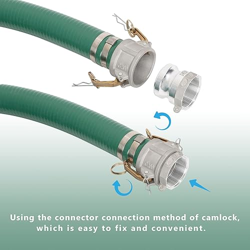 Miniatura 6 de Eastrans El kit de bomba de manguera de descarga incluye manguera de succión de PVC verde de 2 x 20 pies, filtro de succión de orificio redondo de