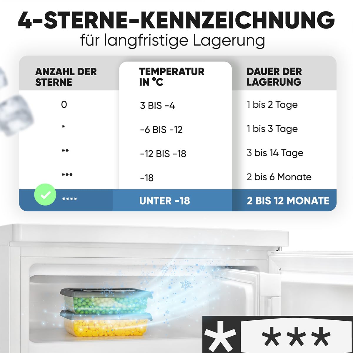 Bomann KS 7251 Kühlschrank mit Gefrierfach 109 Liter weiß energieeffizient leise kompakt