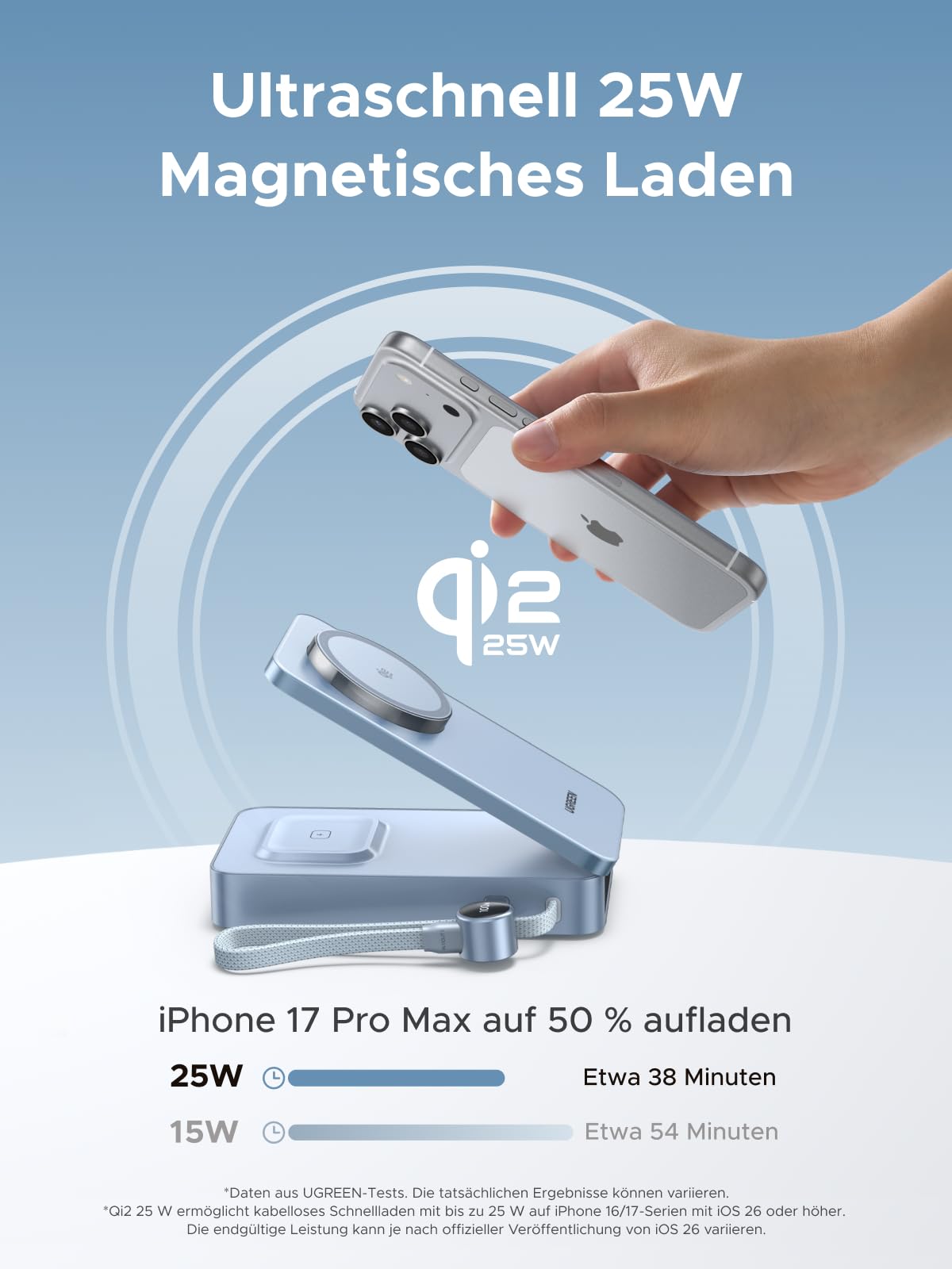 UGREEN MagFlow 20000mAh Qi2 25W Powerbank Magsafe mit USB-C 100W, AirPods | Qi2 Zertifiziert, Integriertes Kabel, Kabelloses Laden für Airpods, für iPhone 17-12, für Reisen und den Weg zur Arbeit