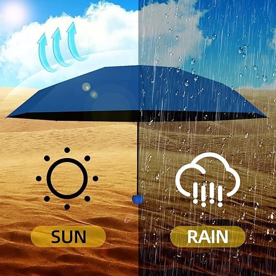 Image of Ozoy umbrella for women,Travel - Mini Folding Compact with Case, 6 Ribs Lightweight Portable Small Sun&Rain Pocket Umbrella for Girls and Women