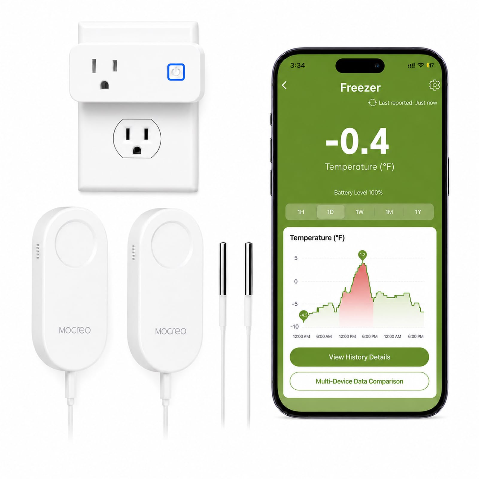 MOCREO ST5 WiFi Gefrierschrank Thermometer Alarm, E-Mail-Benachrichtigung, App-Benachrichtigung, Datenprotokollierung Export, Keine Abonnementgebühr, Ferntemperatursensor für Kühlschrank,