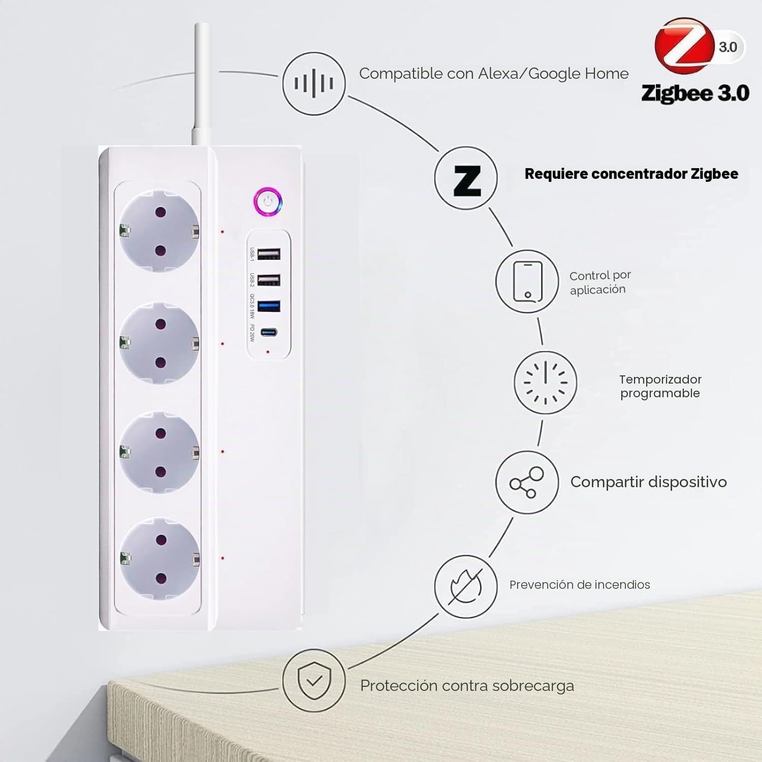 Regleta inteligente Zigbee, 16 A, Zigbee 3.0, protección contra sobretensiones con 4 salidas AC independientes y 3 puertos USB, 1 tipo C, Power Strip compatible con Alexa Google Home