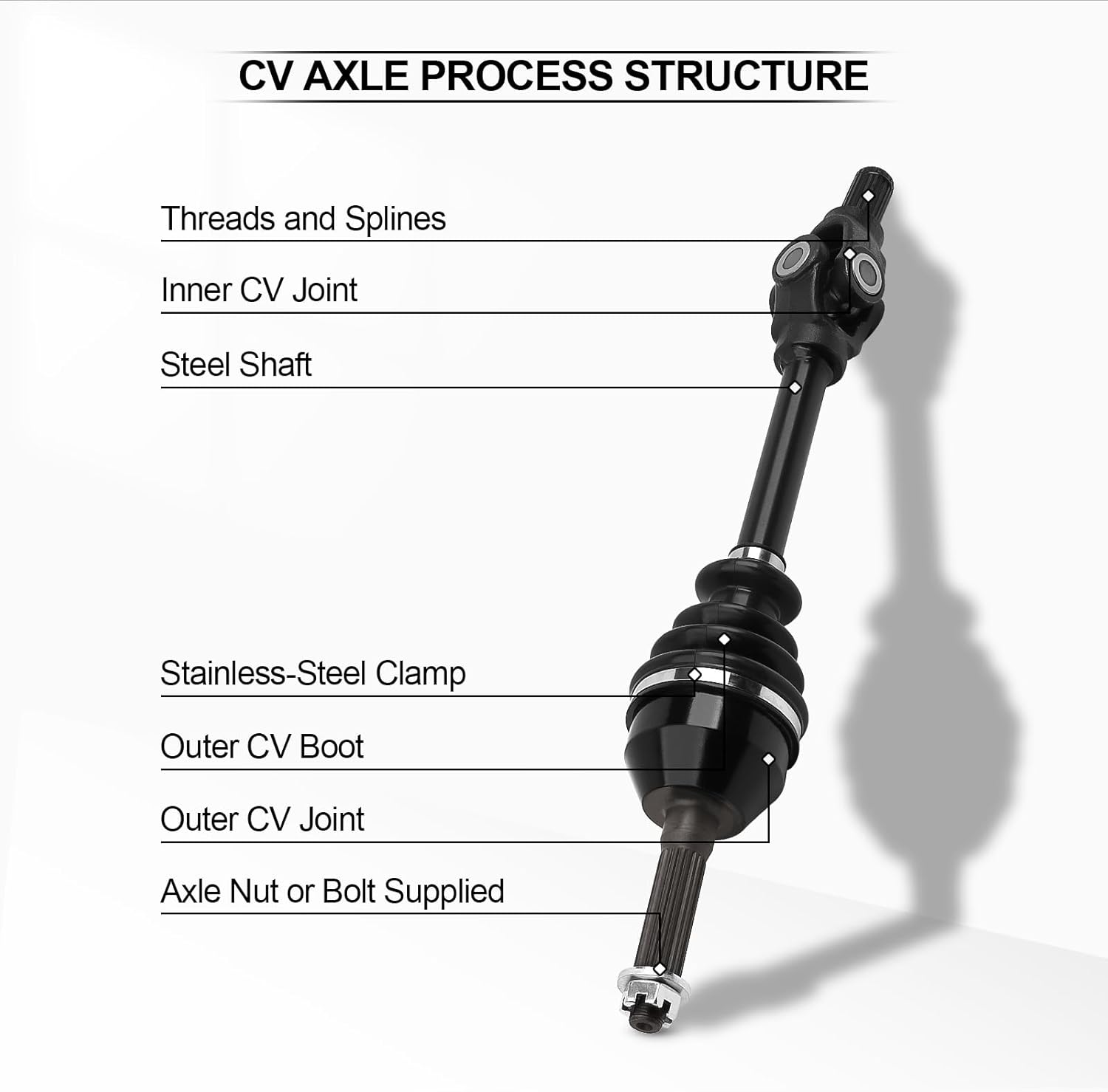 Front L/R CV Axle For 2004 For Polaris ATP 330/ATP 500,2003-2004 For Polaris Magnum 330,2004 For Polaris Sportsman 400/500,2003-2004 For Polaris Sportsman 600,2002-2004 For Polaris Sportsman 700