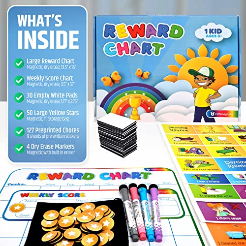 Large Magnetic Reward Chart for Kids - 127 Pre-Written Stickers (Including Potty Training) + 30 Customizable Chores - Behavior, Responsibility & Incentive Routine Star Chart for Fridge (1 Kid Version)