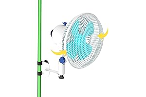 Grow Tent Fan: 6 Inch Oscillating Copper Motor Fan for All Grow Tents